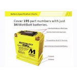 Motobatt MB3U Battery AGM with Quadflex Technology